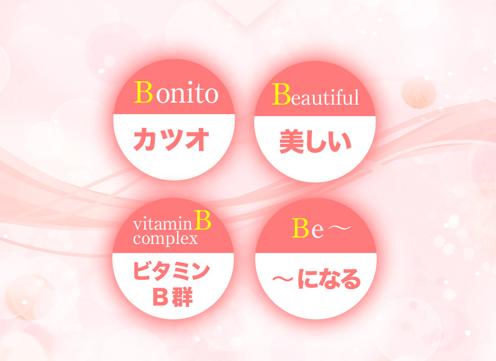 ・Bonito（カツオ）・Beautiful（美しい）・vitamin B complex（ビタミン B 群）・Be ～ （～になる）